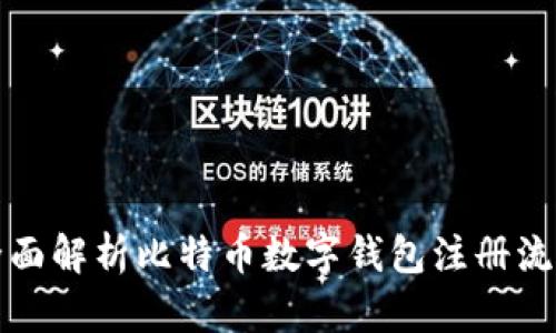 全面解析比特币数字钱包注册流程