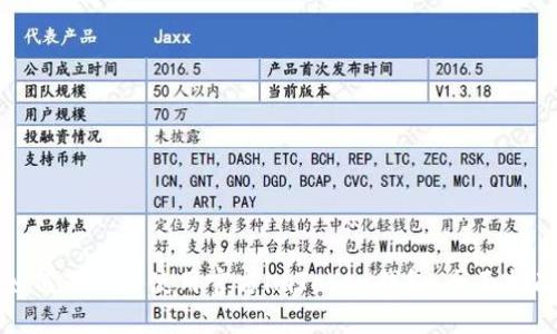 如何下载和使用官方imToken钱包：全面指南