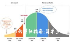 im钱包充值USDT的详细指南