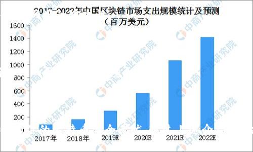 如何找到比特币钱包的官方信息及下载链接

比特币钱包, 官方下载地址, 加密货币安全/guanjianci

### 比特币钱包的基本概念

比特币钱包是用于存储、发送和接收比特币的一种软件或硬件应用。它能够让用户与比特币网络进行交互，管理其数字资产。比特币钱包分为几种主要类型，包括软件钱包、硬件钱包和纸钱包。软件钱包又可细分为桌面钱包、移动钱包和在线钱包。每种钱包都有其特定的使用场景和安全性。

### 如何找到比特币钱包的官方信息

寻找比特币钱包的官方信息通常有几个可靠的渠道：

1. **官网**：访问比特币项目的官方网站（如比特币.org）是获取官方信息的最佳方式。在这里，你可以查看项目的最新动态、下载链接以及详细文档。
   
2. **社交媒体和论坛**：很多比特币钱包的官方团队会通过社交媒体平台（如Twitter、Facebook）和Reddit等论坛发布更新和公告。如果你关注这些渠道，可以及时获取官方消息。
   
3. **区块链社区**：许多开发者和用户在区块链社区就各类钱包进行讨论，这也可以帮助你找到官方渠道的信息。

### 比特币钱包的官方下载地址

在找到官网后，你可以轻松找到官方的下载链接。通常，官方网站会提供不同平台（Windows、Mac、Linux、Android、iOS等）的客户端下载选项。在选择下载时，确保是从官方网站进行下载，避免从第三方网站下载，以降低安全风险。

1. **确认安全性**：在下载之前，检查下载页面是否有安全证书（如HTTPS）、开发者信息及用户评价等。这样能帮助你确认你即将下载的应用是安全可信的。

2. **版本选择**：确保下载的是最新版本的软件，这是因为最新版本通常修复了已知的安全漏洞并新增功能。定期更新钱包软件非常重要，以确保安全性。

### 如何确保你的比特币钱包安全

安全性是使用比特币钱包时最重要的考虑因素之一。以下是一些确保钱包安全的技巧：

1. **使用硬件钱包**：如果你持有大量比特币，建议使用硬件钱包（如Ledger或Trezor）。硬件钱包在离线状态下保存密钥，使你的资产免受网络攻击的威胁。

2. **其余的备份**：定期备份你的钱包文件和助记词，并将其保存在安全的地方。这样，如果你的设备丢失或损坏，你仍然可以恢复资金。

3. **启用两步验证**：如果你的钱包支持两步验证（2FA），务必启用此功能，以增加额外的安全层。

4. **不要分享个人信息**：在任何情况下都不要透露你的私钥或助记词给他人。官方不会要求你提供这些信息。

### 关于比特币钱包的常见问题

#### 问题1：比特币钱包的种类有哪些，如何选择合适的？

比特币钱包的种类有哪些，如何选择合适的？

比特币钱包按不同的功能和使用场景划分为多种类型。了解每种钱包的优缺点，对于选择合适自己的钱包类型至关重要。比特币钱包主要包括以下几种：

1. **热钱包**：如移动钱包和桌面钱包，它们连接互联网，方便用户随时随地进行交易。其安全性相对较低，适合小额或频繁交易。
  
2. **冷钱包**：包括硬件钱包和纸钱包，因不直接连接互联网，所以安全性较高。适合存储大额资金，特别是长时间未使用的比特币。

3. **托管钱包**：由第三方服务提供商管理，用户不需要保管私钥。但缺点是用户对资产的控制较弱，很难保证资产安全。

4. **去中心化钱包**：用户完全掌控自己的资金，但需要具备一定的技术了解，适合比较有经验的用户。

选择钱包时，可以考虑以下几个方面：

- **安全性**：如果你打算存储较大金额，选择冷钱包（如硬件钱包）会更为安全。

- **易用性**：新用户可能会更倾向于选择易于上手的移动钱包或桌面钱包。

- **交易频率**：如果你经常交易，热钱包可能更合适。反之，若不常用，可选择冷钱包。

#### 问题2：比特币钱包如何操作和使用？

比特币钱包如何操作和使用？

使用比特币钱包的过程相对简单，但需要注意几个重要步骤，以确保交易的顺利进行：

1. **下载安装比特币钱包**：首先在官网上下载并安装钱包应用程序。安装完成后，按提示进行初始设置，如创建新钱包、设置密码及安全备份等。

2. **备份钱包**：初始化完成后，钱包通常会生成一个助记词或密钥。在进行备份时，一定要将其保存在安全的地方，如纸条上或使用专业的备份桌面。千万不要拍照或存储在电子设备上。

3. **存入比特币**：要向钱包充值，可以在交易所上购买比特币，然后将其发送至你的钱包地址。你可以在钱包中找到你的地址，通常是以“1”或“3”开头的字符串。

4. **发送比特币**：要进行交易，打开钱包，输入接收方的比特币地址和金额，确认后进行签名并提交交易。在交易完成后，务必保存相关的交易记录。

5. **保持更新**：定期更新钱包软件是非常重要的，因为更新通常会修复错误和增强安全性。

使用比特币钱包并不复杂，但在进行每次交易前，一定要仔细确认对方地址和交易金额，以避免不必要的损失。

#### 问题3：比特币钱包的私钥和助记词是什么，为什么重要？

比特币钱包的私钥和助记词是什么，为什么重要？

私钥和助记词是比特币钱包的核心组成部分，它们的安全性直接影响到用户资产的安全。

- **私钥**：是将比特币钱包与特定比特币地址相结合的秘密代码。拥有私钥的人有权访问和控制与该地址相关联的比特币。因此，私钥必须保密且安全存储。

- **助记词**：通常是由12到24个单词组成的短语，是私钥的另一种表达形式。助记词易于书写和记忆，也方便备份。

如果丢失了私钥，那么就无法恢复钱包内的资金。如果私钥泄露，就有可能被他人盗取。因此，妥善保管和使用私钥及助记词，尤其是在进行备份时，至关重要。

#### 问题4：比特币钱包中的手续费如何计算？

比特币钱包中的手续费如何计算？

交易手续费是用户在比特币网络上进行交易时，须支付给网络节点的费用。这笔费用会随网络的拥堵程度而变化，因为在交易数目激增时，矿工会优先处理手续费较高的交易。

1. **手续费计算**：比特币交易手续费通常以“每字节”计费，用户在发起交易时，需要选择合适的手续费。手续费越高，交易被打包进区块的速度就越快。

2. **影响因素**：交易量、网络拥挤度和确认时间都会影响手续费。若网络拥挤，可以通过提高手续费来加快交易确认。

3. **钱包设置**：大多数比特币钱包在交易时会自动计算建议的手续费，并提供选择。用户可以根据自己的需求，手动调整手续费。

了解手续费的结构，尤其是在进行大额交易时十分重要，避免因手续费过低而导致交易确认延迟。

#### 问题5：比特币钱包的安全漏洞有哪些，如何防范？

比特币钱包的安全漏洞有哪些，如何防范？

比特币钱包虽具有较高的安全性，但仍面临多种威胁和安全漏洞。了解这些潜在风险，才能更好地防范和保护资产。

1. **网络攻击**：热钱包因连接互联网，更容易受到黑客攻击。使用强密码并启用两步验证可以提高安全性。

2. **恶意软件**：某些恶意软件专门用来获取用户的私钥或助记词。确保设备上安装了知名的安全软件，并定期扫描。

3. **钓鱼攻击**：黑客通过伪装成合法网站或邮件诱骗人们输入私钥及助记词。永远不要在可疑网站上输入私人信息，并查看网址的安全性。

4. **社交工程**：黑客可能通过社交工程手段直接获取你的私钥或助记词。在网上分享个人信息时要非常小心。

通过提升自身的安全意识，采取相应的防护措施，能有效降低比特币钱包的安全风险。确保定期审查安全策略，以适应不断变化的网络安全环境。

### 总结

比特币钱包是数字货币交易不可或缺的一部分，选择合适的提升你的交易效率和安全性至关重要。确保遵循安全实践，可以让你的比特币安全无忧。通过上述介绍，相信你对比特币钱包的官方查询、使用、安全性各个方面有了更全面的理解。