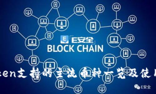 imToken支持的主流币种一览及使用指南