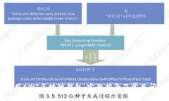 如何使用AWT区块链钱包：