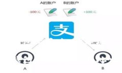 如何在币信钱包上安全、