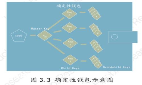 USDT转错钱包地址怎么办？详细指南及解决方案