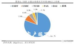 imToken 1.0客户端下载与使用