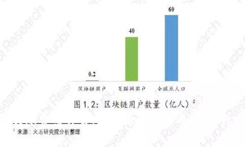 imToken转账费用详解：如何减少转账成本，提升交易效率