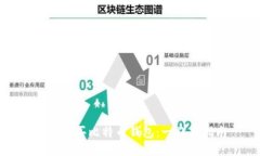 如何购买比特币钱包：一