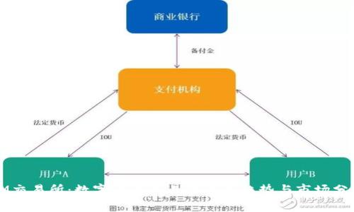 IM交易所：数字资产交易的未来趋势与市场分析