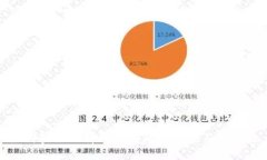 如何验证比特币钱包的安