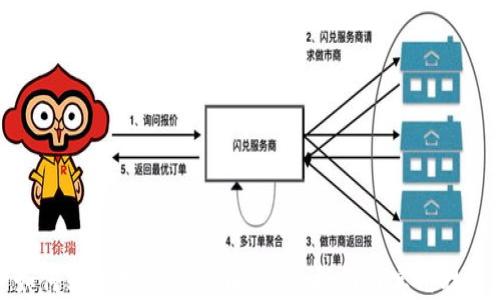 
如何轻松接收比特币：完整指南与实用技巧