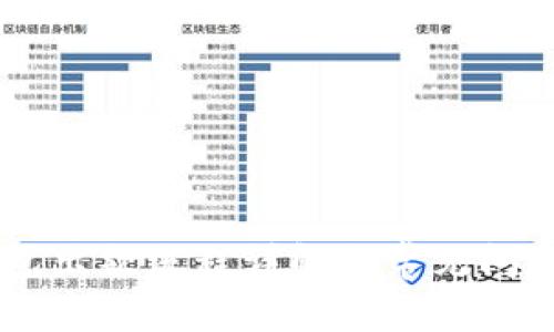 IM钱包出款流程详解与常见问题解析