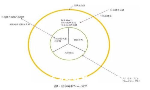 im服务平台排名与选择指南：哪个更适合你？