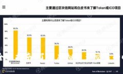 IM钱包交易时间全面指南：