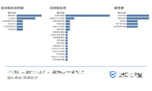 区块链钱包授权管理：安全性与便捷性的最佳平衡