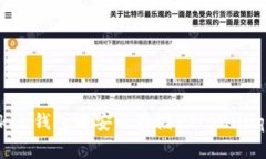 如何在ImToken钱包中安全存