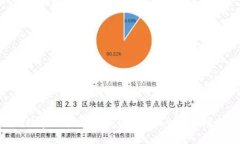 IMC数字货币交易：新兴投