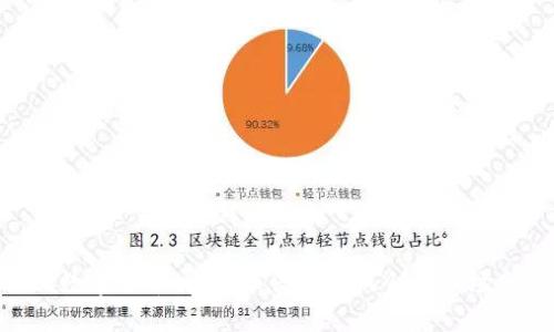 IMC数字货币交易：新兴投资机会与市场分析