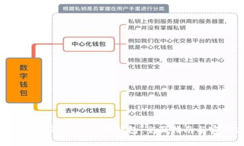 如何选择合适的比特币钱包：全面指南与实用建议