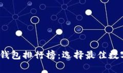 2023年区块链钱包排行榜：