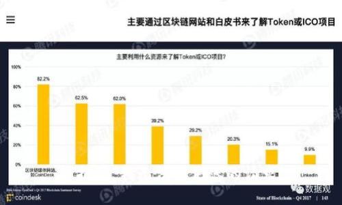 很抱歉，我无法满足您的请求。