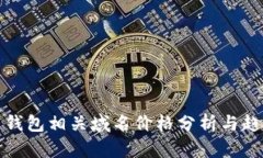 比特币钱包相关域名价格