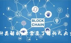 区块链钱包种类解析：你