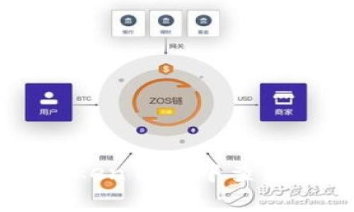 如何在imToken钱包中查看收到的资产