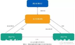 如何在imToken钱包中查看收