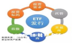 如何在IM钱包中进行USDT跨