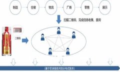 IM钱包助记词找回指南：全