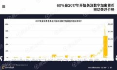 如何获取比特币钱包地址