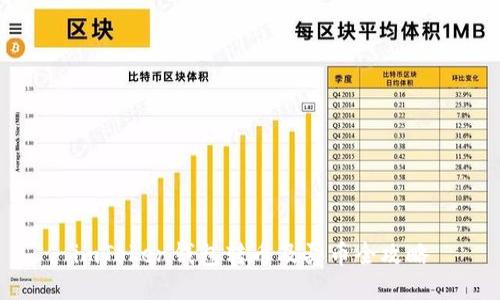 imToken钱包转币及买币全攻略