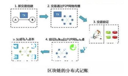   IM Token钱包：安全便捷的数字资产管理平台 / 
 guanjianci IM Token, 数字钱包, 加密资产管理 /guanjianci 

什么是IM Token钱包？
IM Token是一款为数字资产用户提供安全、便捷管理的数字钱包应用。它不仅支持多种数字货币的存储、转账和交易，还具备去中心化应用（DApp）的访问功能。随着加密货币的需求不断增加， IM Token在市场上逐渐脱颖而出，成为许多用户首选的钱包应用。
IM Token钱包的主要特点包括：安全性高、操作简单、支持多种主流数字资产以及与去中心化金融（DeFi）和非同质化Token（NFT）的兼容性。这些功能使得用户能够轻松进行资产管理，并尽可能保证资产的安全性与便捷性。

IM Token钱包的安全性如何？
安全性是数字钱包最重要的特点之一。IM Token钱包使用多重加密技术来保护用户隐私和资金安全。用户的数据和私钥都存储在本地设备中，而非服务器，这意味着即使IM Token的服务器出现问题，用户的资金也不会受到影响。

IM Token设计了一系列安全措施，包括指纹识别、密码保护及助记词备份等功能。这些功能使得即使设备丢失或被盗，用户的资产依然可以得到有效保护。同时，IM Token还会定期更新安全协议，以应对新出现的安全威胁。

IM Token钱包支持哪些数字资产？
IM Token钱包支持多种主流数字资产，包括比特币（BTC）、以太坊（ETH）、USDT等。此外，它还支持ERC20和ERC721标准的代币，为用户提供更为广泛的数字资产选择。这样的多样性使得投资者能够在一个平台上管理不同类型的资产，避免频繁切换不同钱包的麻烦。
随着DeFi和NFT的日益流行，IM Token钱包也在积极扩展对新兴项目的支持。用户可以通过IM Token轻松进入DeFi领域，与去中心化交易所进行交互，参与流动性挖矿等活动。同时，支持NFT的功能使得用户能够存储、买卖各种数字艺术作品，进一步增强了IM Token钱包的应用场景。

如何使用IM Token钱包？
使用IM Token钱包非常简单。用户可以通过官网下载或在应用商店直接搜索“IM Token”进行安装。在安装完成后，用户可以选择创建新钱包或导入已有钱包。
若选择创建新钱包，用户需要设置一组安全密码，并将系统生成的助记词妥善保存。后续登录时只需输入密码或使用指纹验证即可。如果用户已经拥有其他钱包，可以通过导入助记词的方式来恢复资产，确保资产的顺利转移。
在成功创建或导入钱包后，用户可以在应用界面上看到不同资产的余额。在钱包主界面，用户可以方便地进行转账、接收和兑换等操作，用户体验非常友好。

IM Token钱包与其他钱包的比较
市场上存在多种数字资产钱包，例如Ledger、Trezor等硬件钱包和像Coinbase、Binance这样的交易所钱包等。与这些钱包相比，IM Token钱包的最大优势在于其便携性和去中心化特性。IM Token是一个软件钱包，用户可以在智能手机上随时随地访问和管理他们的数字资产。
此外，IM Token钱包无需通过中心化交易所进行资产管理，用户完全拥有自己的私钥。这使得用户在管理资产时可以拥有更高的自由度和安全性，而不必担心中心化机构的风险。
硬件钱包虽然安全性极高，但其便携性较差，用户在使用上相对麻烦。而交易所钱包则存在资产被盗或交易所倒闭的风险。因此，IM Token钱包在安全性和便携性之间找到了一个很好的平衡，是许多用户的理想选择。

IM Token钱包未来的发展趋势
随着区块链技术和加密货币市场的不断发展，IM Token钱包也在不断进行迭代更新。未来，IM Token致力于进一步提升用户体验和安全性，增加更多的新功能及支持更多的数字资产。
在DeFi和NFT领域的快速发展背景下，IM Token有望与更多去中心化应用进行合作，丰富钱包的生态系统。用户将能在IM Token中找到更多创新的金融产品和服务，同时享受更便捷的资产管理体验。
总体来看，IM Token钱包作为一个日益成熟的数字资产管理工具，未来可期，它将继续引领数字钱包的发展潮流，成为更多用户的首选。

相关问题

h41. IM Token钱包的恢复流程是怎样的？/h4
恢复IM Token钱包是一个简单而直接的过程，用户只需按照几个步骤操作即可顺利找回钱包。首先，用户需要下载并安装IM Token应用。如果是首次使用，打开APP后会看到创建新钱包和导入钱包的选项，选择“导入钱包”。
接下来，用户需要输入其助记词，助记词是恢复钱包的关键，通常是12到24个单词。用户输入助记词后，系统会识别并找回与之相关联的资产。
在输入助记词后，用户还需要设置一个新的安全密码。完成这些操作后，用户就能重新访问他们的数字资产了。需要注意的是，确保输入的助记词准确无误，因为助记词的顺序和拼写都必须正确，才能顺利恢复钱包。

h42. IM Token钱包的常见问题与解决方案？/h4
用户在使用IM Token钱包的过程中，可能会遇到一些常见的问题。例如，如果用户无法访问钱包，通常是由于输入密码错误或设备未联网导致的。用户应确保设备连接良好，并再次检查输入的密码。
另一个常见问题是转账失败。这可能是因为网络拥堵或手续费不足。用户需要确认当前网络的交易费用是否足够，并在需要时增加手续费以确保交易尽快确认。
还有用户可能在使用DApp时遇到问题，这通常是由于不兼容的DApp或网络设置不当造成。建议用户查看IM Token的支持文档，并确认所使用的DApp是否兼容当前钱包版本，必要时可更新IM Token至最新版本。

h43. IM Token钱包的转账速度如何？/h4
IM Token钱包的转账速度取决于多个因素，包括网络拥堵情况、转账的币种及充值的手续费。一般来说，在网络正常时，转账处理速度较快，通常在几分钟内完成。
用户可以在发出转账请求时，自行调整手续费。更高的手续费会优先处理，提高转账速度，而较低的手续费可能导致转账延迟。用户可根据实际需要选择合适的手续费，以便在转账速度和成本之间找到平衡。
需要注意的是，由于在某些高峰时段（如市场波动时）网络可能会更加拥堵，因此转账时间可能会有所延迟。在这种情况下，用户可以耐心等待，或根据需要重新发起转账。IM Token也致力于系统以提升转账速度，提供更好的用户体验。

h44. IM Token钱包的费用结构是怎样的？/h4
IM Token使用时的费用主要分为两部分：交易手续费和网络费用。交易手续费是指用户在使用DApp时，根据不同操作需要支付的手续费，如兑换、购买NFT等；网络费用则是链上转账所需支付的矿工费。矿工费用由支付的金额和网络拥堵情况决定，因此会有所变化。
IM Token作为一个去中心化钱包，用户完全控制自己的资产，因此其交易手续费与其它中心化交易所的费用相比相对较低。用户可以灵活设置手续费，以方便快速完成交易。此外，在使用IM Token进行交易时，用户无需支付额外的服务费，所有费用透明且可控。

h45. 如何安全地使用IM Token钱包？/h4
为了安全地使用IM Token钱包，用户应采取一系列安全措施。首先，务必使用一个强密码，并定期更换。密码应包含字母、数字和特殊符号，以增加安全性。
其次，每次登录后，用户应确保及时退出，避免他人未经授权访问。此外，备份助记词是极为重要的步骤，用户应把助记词保存在安全的地方，避免与他人共享。
最后，保持软件更新。IM Token会定期推出安全更新以修复已知的漏洞。确保应用始终保持最新状态，有助于提升钱包的安全性。只有遵循这些最佳实践，用户才能真正保护好自己的数字资产。