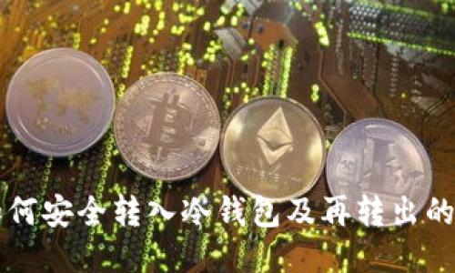 比特币如何安全转入冷钱包及再转出的详细指南