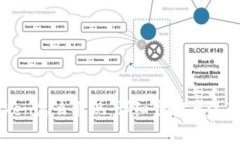 imToken怎么取现：详细步骤