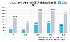 以太坊钱包转账跟踪全指