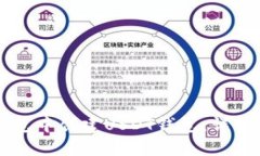 如何在im钱包中创建USDT钱