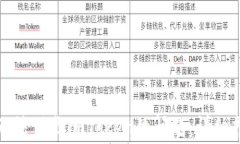 解决苹果手机无法下载i
