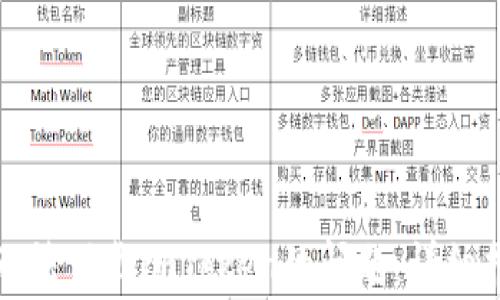 
解决苹果手机无法下载imToken的问题：详细指南与常见问答