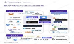 如何快速解决比特币钱包