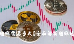 imToken钱包转账需要多久？