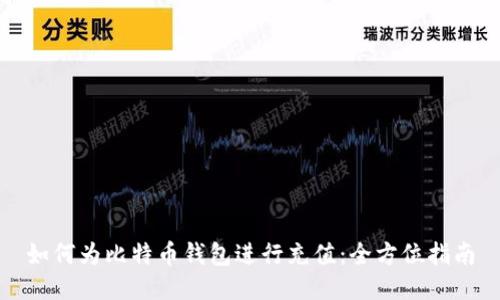 如何为比特币钱包进行充值：全方位指南