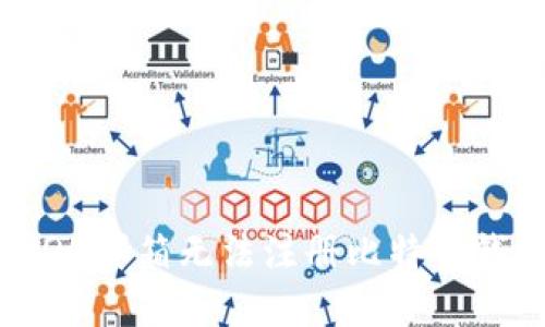 如何解决QQ邮箱无法注册比特币钱包的问题