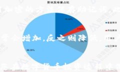 riaoti2023年最值得投资的以
