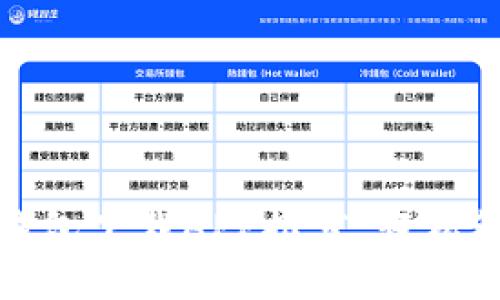 最安全的区块链钱包下载APP推荐，轻松管理你的加密资产