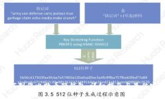 如何制作比特币硬钱包：