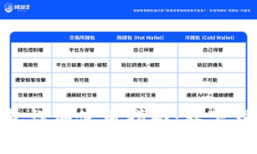 imToken钱包详细使用指南：从下载到安全管理