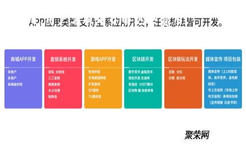 思考一个并且最接近用户搜索需求的优质

   区块链钱包推荐：哪个钱包最靠谱？详细分析与对比 /  

相关的关键词：

 guanjianci  区块链钱包, 加密货币, 钱包安全性 / guanjianci 

---

区块链钱包的基本概念
区块链钱包是用于存储和处理加密货币的数字工具。与传统银行账户不同，区块链钱包存储的是区块链网络上的私钥和公钥，用户通过这些密钥来进行加密货币的交易。由于其去中心化的特性，区块链钱包能够提供更高的安全性和隐私保护。
区块链钱包通常分为热钱包和冷钱包。热钱包是指连接互联网的钱包，方便用户随时进行交易，但相对风险较高。冷钱包则是不与互联网连接的储存方式，安全性更高，但交易时需要通过其他方式连接网络。

选择靠谱钱包的标准
在选择区块链钱包时，有几个重要标准需要考虑：
ul
listrong安全性：/strong钱包的安全性是用户首要考虑的因素。选择支持多重签名、冷存储和强加密的钱包可以提高安全性。/li
listrong用户体验：/strong钱包的使用界面和操作流程也是重要的选择标准。一个友好的用户界面可以大大提高使用便捷性。/li
listrong支持的币种：/strong不同钱包支持的加密货币种类各不相同，用户需要根据自己的需求选择合适的钱包。/li
listrong声誉和用户评价：/strong研究官媒评价和其他用户的反馈可以帮助判断一个钱包的可信度和稳定性。/li
listrong交易费用：/strong不同钱包的交易费用可能不同，用户应考虑自己的交易频率和成本。/li
/ul

五个常见问题的解答

1. 区块链钱包的安全性如何提升？
安全性是区块链钱包使用中的首要问题，以下是一些提升安全性的建议：
strong使用硬件钱包：/strong硬件钱包是不可连接互联网的物理设备，可以有效防止网络攻击和黑客入侵。它们通常可以存储多个币种，并允许用户在安全的环境下进行离线交易。
strong定期更新钱包软件：/strong保持钱包软件的最新版本可以有效修复已知的安全漏洞。许多钱包公司会定期发布安全更新，用户应该及时更新。
strong采用强密码和双重身份验证：/strong设置复杂的密码并启用双重身份验证（2FA）可以大幅降低账户被盗的风险。2FA要求用户在密码之外提供第二种登录方式，如短信验证码或手机应用生成的代码。
strong备份私钥：/strong定期对私钥进行备份并安全存储至关重要。用户可以使用纸质备份或不同存储介质分散保管。
strong注意设备安全：/strong确保使用的设备安全并安装防病毒软件，避免使用公共Wi-Fi进行交易。

2. 热钱包与冷钱包有什么区分？
热钱包和冷钱包在功能和安全性上存在很大的差别，各有优缺点：
strong热钱包：/strong热钱包是指与互联网连接的数字钱包，使用方便，适合频繁交易的用户。它们通常支持快速交易和多种币种，但因连接网络，面临较高的黑客攻击风险。例子包括线上交易平台提供的钱包和移动钱包应用。
strong冷钱包：/strong冷钱包则是不与网络连接的存储设备，极大提升了安全性。冷钱包通常用于长期存储大额资产，如硬件钱包和纸钱包等，用户在进行交易时需要将其临时连接到网络，这一过程相对繁琐，但安全性却高得多。
总的来说，热钱包适合日常使用和小额交易，而冷钱包适合长期持有和大额资产的安全存储。用户可以根据自己的需求选择合适的钱包组合。

3. 哪些钱包支持多种加密货币？
市面上有许多钱包支持多种加密货币，以下是一些较为知名的多币种钱包：
ul
listrongExodus：/strongExodus是一个软件钱包，支持上百种加密货币，具有用户友好的界面，并提供内置的交易所功能，方便用户在不同币种之间进行交换。/li
listrongAtomic Wallet：/strong支持多种加密货币和代币的Atomic Wallet提供简单的购买、存储和交易功能。它是一个去中心化的多种类钱包，用户数据本地保存。/li
listrongLedger Live：/strongLedger是一个知名的硬件钱包，其有配套的软件钱包Ledger Live，支持各种主流加密货币的存储和管理，安全性非常高。/li
/ul
选择多种加密货币的支持钱包时，用户应考虑其安全性、用户体验和功能是否适合自己的需求。

4. 如何确保选择的钱包口碑良好？
选择一个口碑良好的钱包至关重要，用户可以通过以下方式评估钱包的声誉：
ul
listrong查看互联网评价：/strong通过查阅使用者的评论、评级、论坛和社交媒体等信息，可以获得大量关于钱包口碑的直观反馈。/li
listrong咨询相关群体：/strong加入加密货币社群，向其他用户咨询他们的使用体验，可以获得真实的使用意见，帮助你判断钱包的安全性和可靠性。/li
listrong了解开发团队：/strong研究钱包背后的开发团体或企业，了解他们的历史、资质和背景，确保他们具有良好的行业声誉和发展前景。/li
/ul
通过多方位的信息收集，用户可以更好地判断一个钱包的可信性和安全性。

5. 钱包交易费用如何计算？
不同的钱包具有不同的费用结构，用户必须了解交易费用的构成以做出明智的选择：
strong交易手续费：/strong大部分区块链钱包在进行加密货币转账时，会收取一定的交易手续费。这一费用往往与网络的交易拥堵程度有关，用户可以根据自己的需求选择不同的交易费用以快速确认交易。
strong兑换费用：/strong某些钱包内置了币种兑换功能，进行币种间转换时可能会产生额外的汇率费用，用户需提前了解这些费用。
strong维护费用：/strong一些钱包可能会收取账户维护费或存储费，用户在选择时应认真阅读钱包的使用条款和费用规定。
全面了解钱包的费用结构，用户能够更清楚地计算出成本，选择合适的钱包进行使用。

---

以上是关于