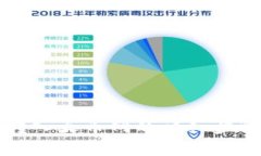 比特派钱包转入火币网的