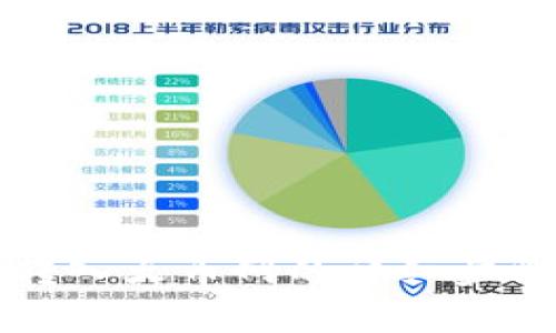 比特派钱包转入火币网的详细步骤与注意事项